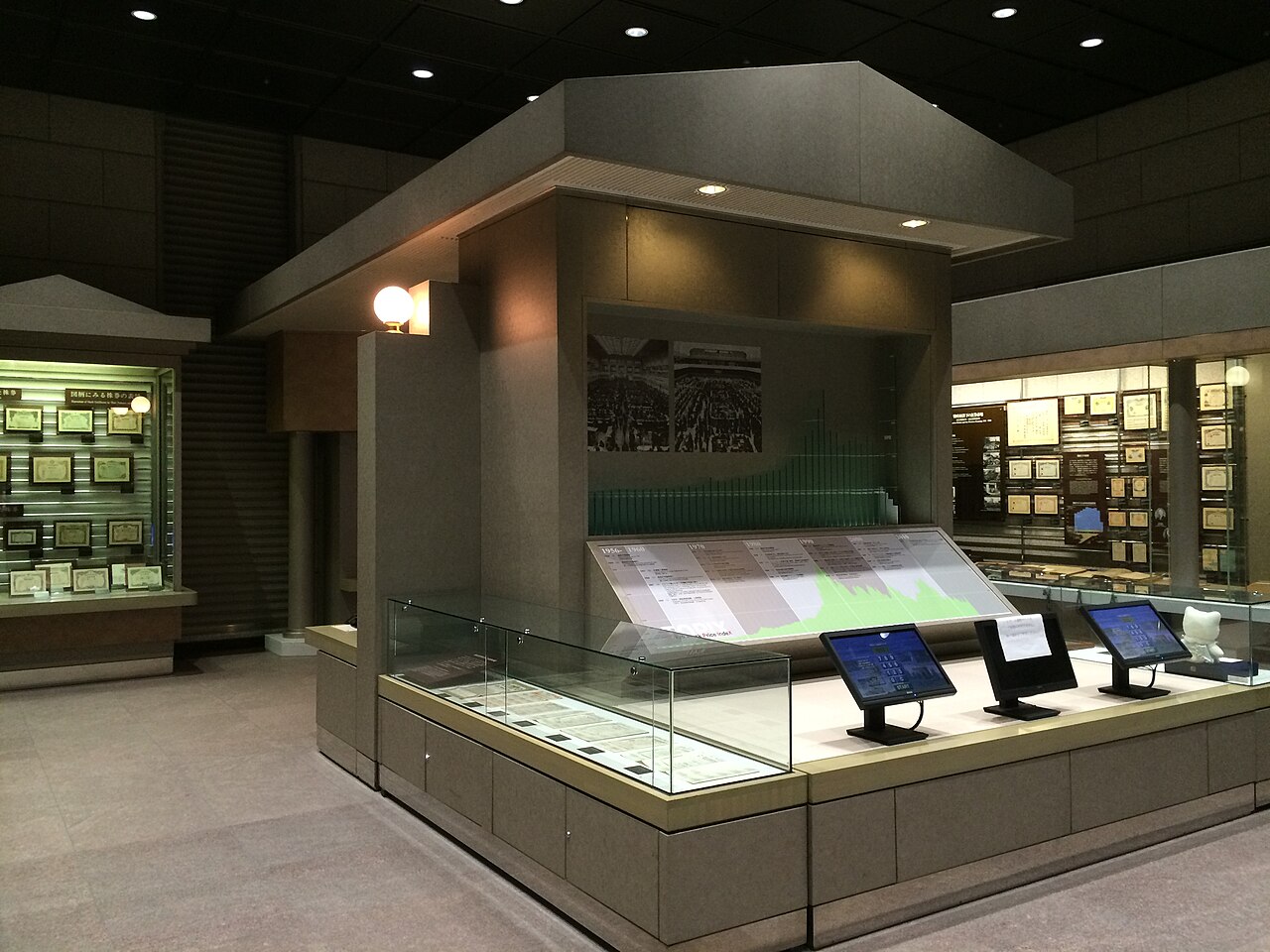 東京証券取引所の展示ギャラリー