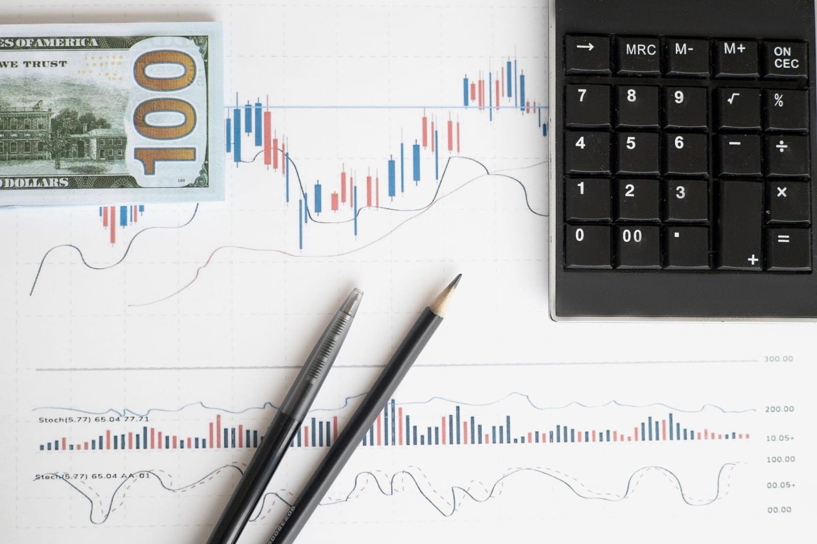 机の上に株価チャートの紙と米ドル紙幣、計算機とペン2本が置かれている