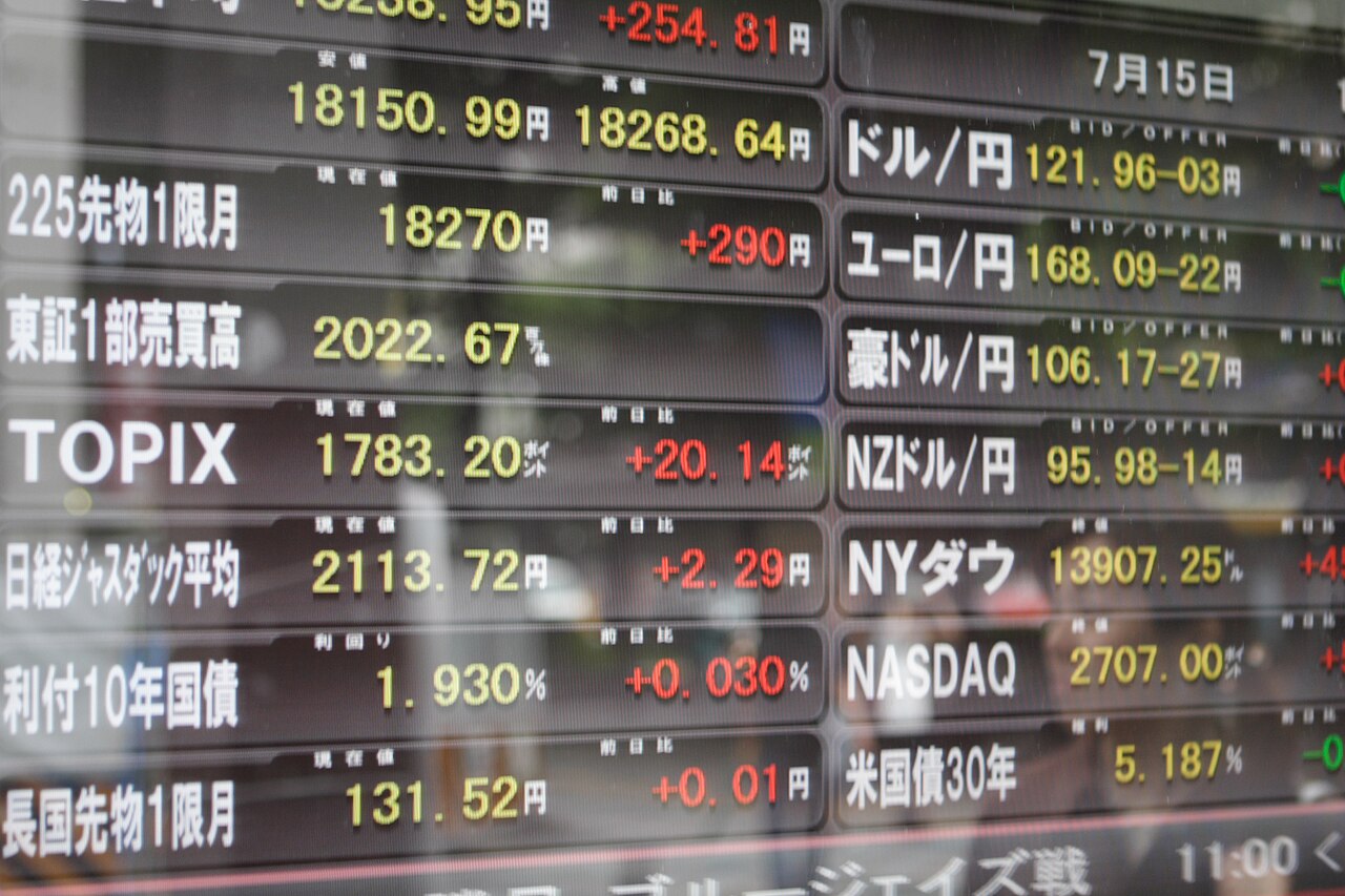 東京の株価電光掲示板